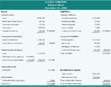 balance sheet account reconciliation