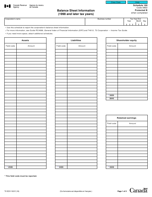 using balance sheets in accounting