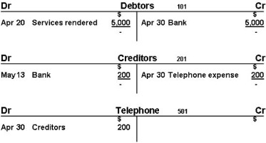 how to calculate net realizable value of accounts receivable