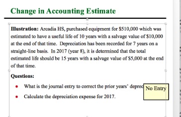 what is straight line depreciation, and why does it matter?