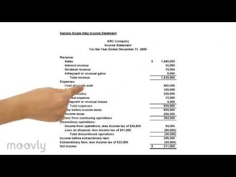 accounting dashboard